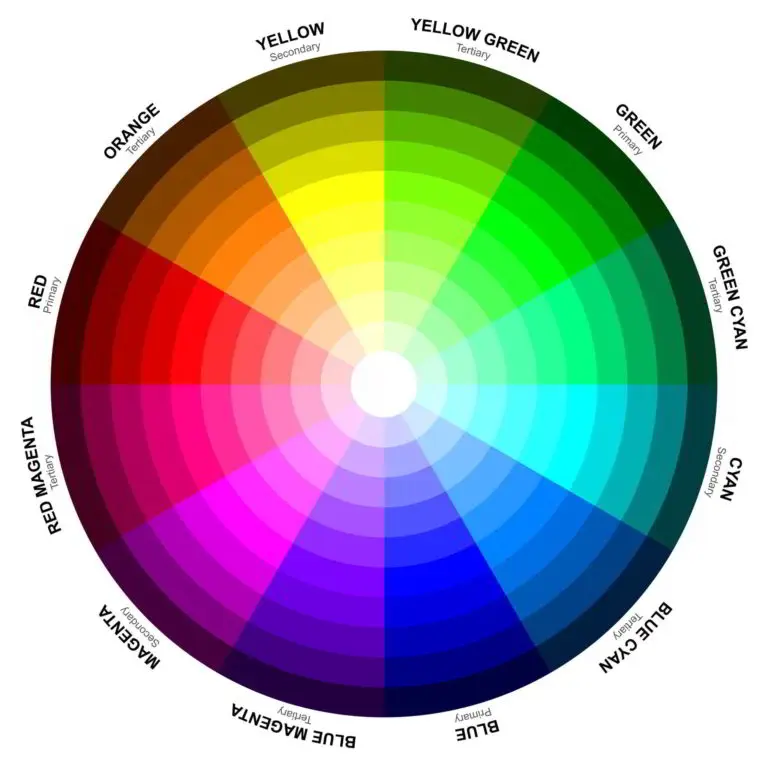 A color wheel